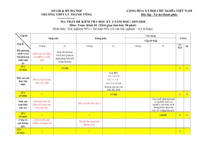 Ma trận đề kiểm tra học kỳ II môn Toán Lớp 10 - Năm học 2019-2020 - Trường THPT Lý Thánh Tông